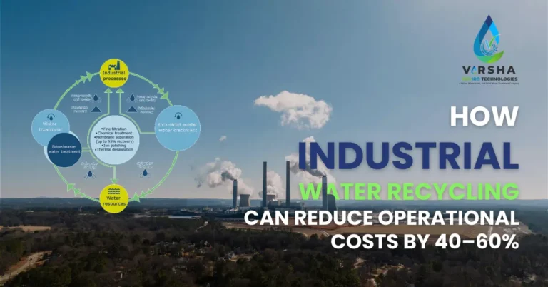 water recycling reduce operational costs