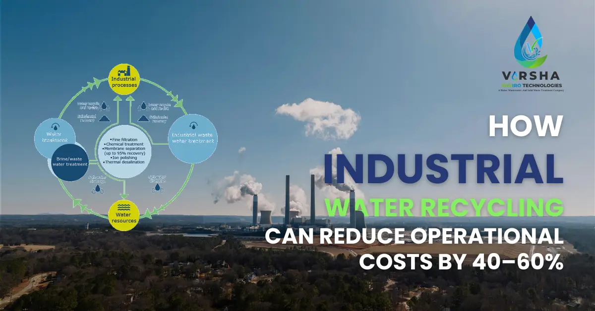 water recycling reduce operational costs