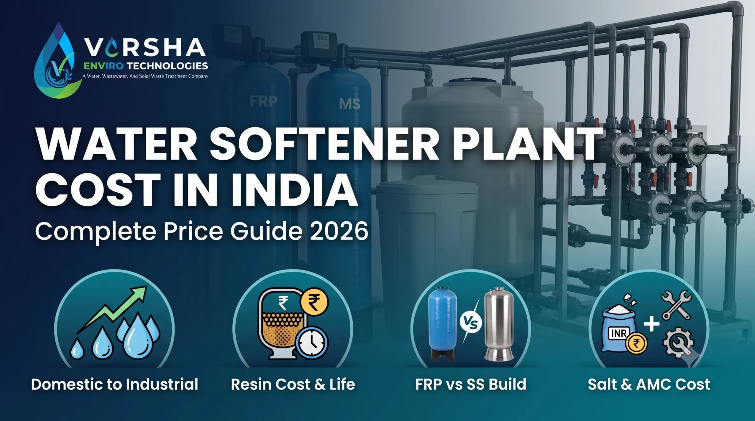 Water Softener Plant Cost in India