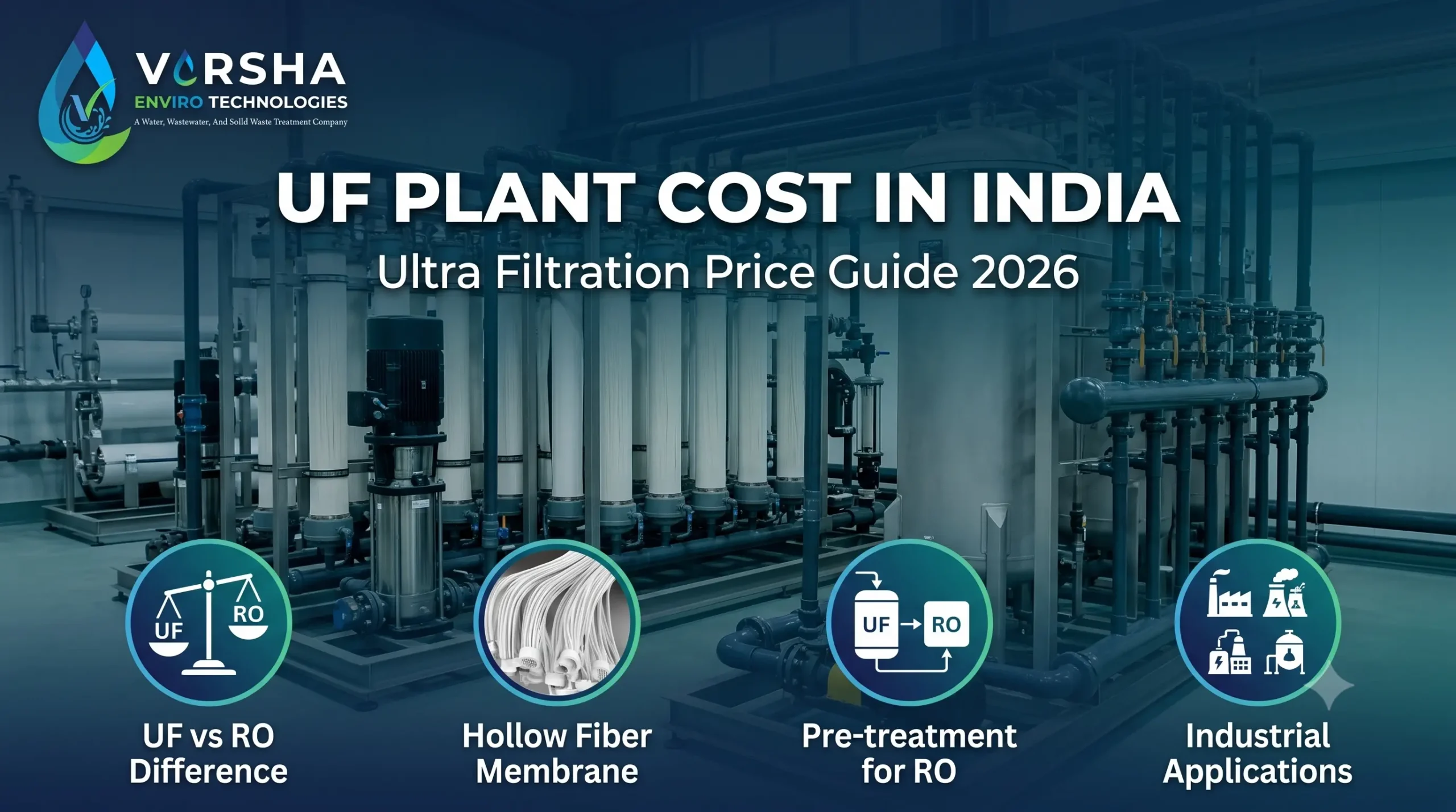 uf plant cost india