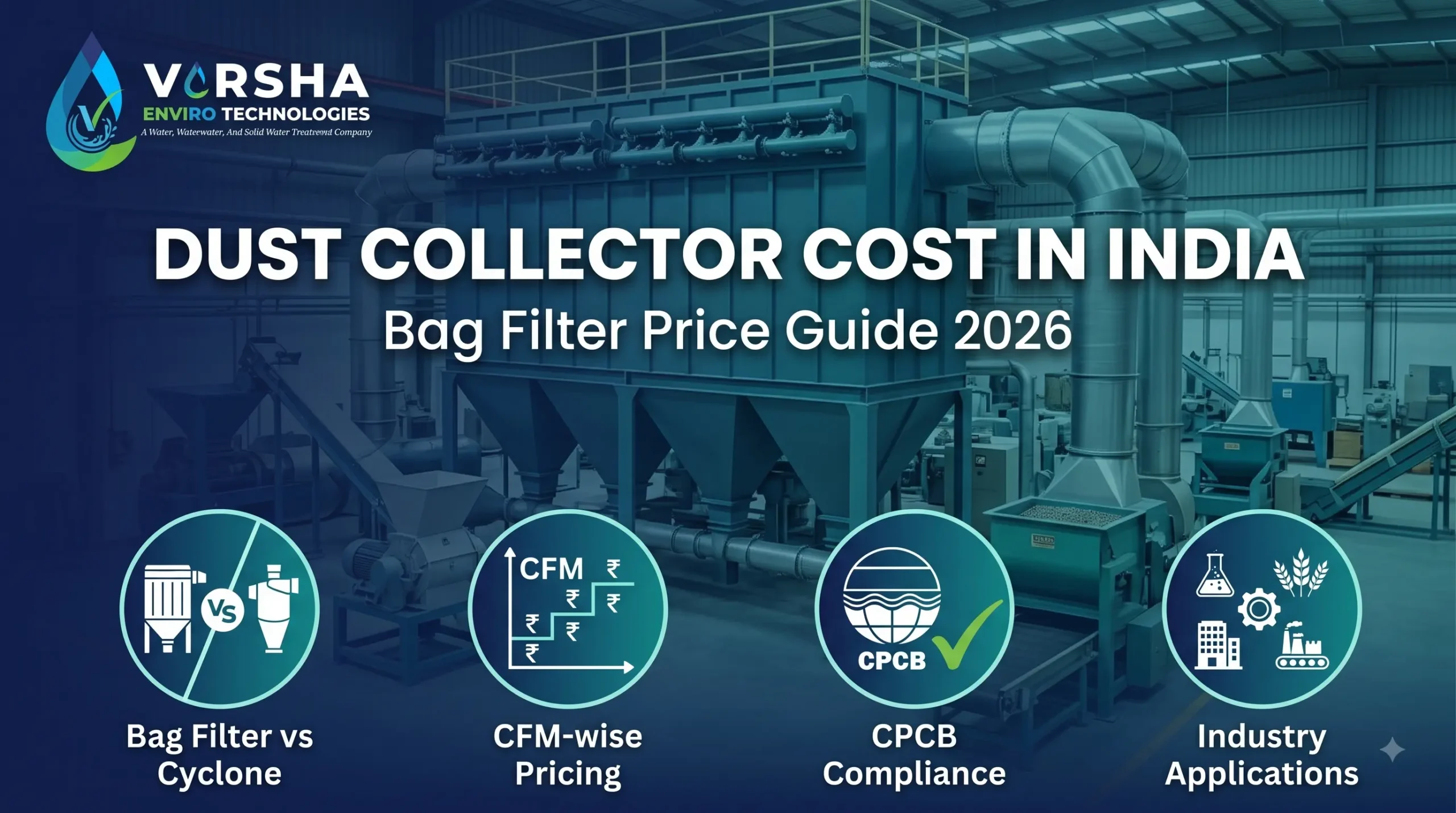 dust collector cost in india