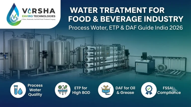 water treatment plant for food industry india
