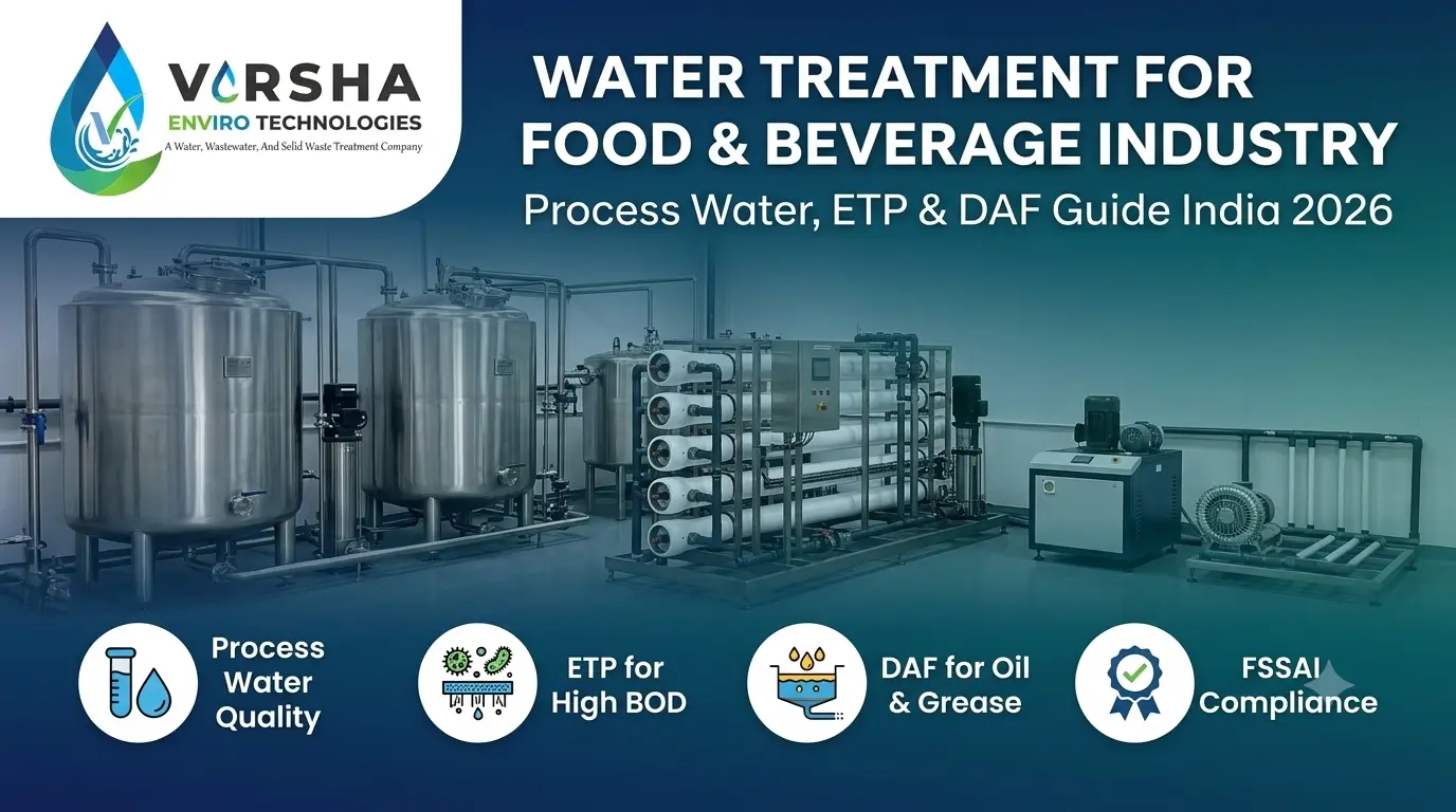 water treatment plant for food industry india